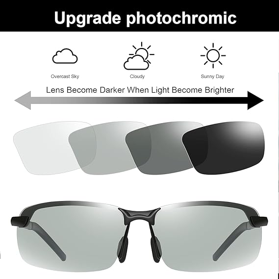 Unisex Square Frame Sunglasses withColor Change Tech -ChameleonLenses for Driving, Fishing