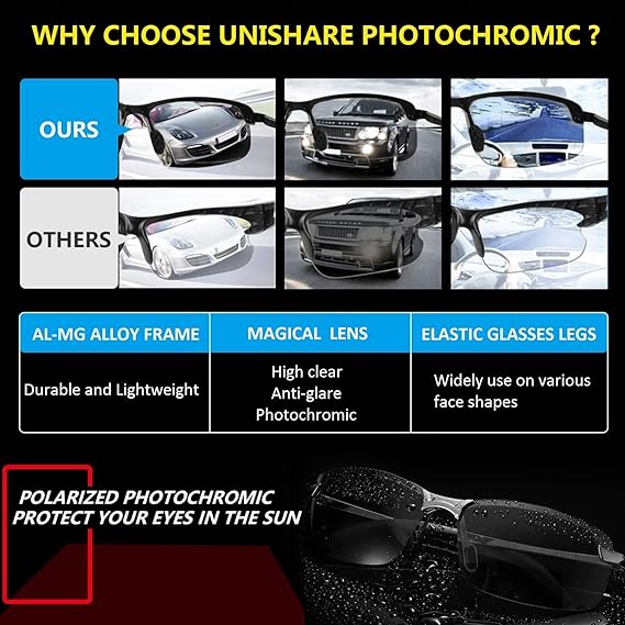 Unisex Square Frame Sunglasses withColor Change Tech -ChameleonLenses for Driving, Fishing