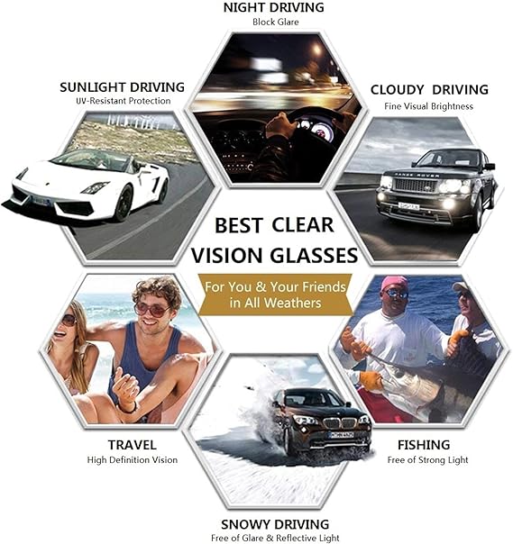 Unisex Square Frame Sunglasses withColor Change Tech -ChameleonLenses for Driving, Fishing